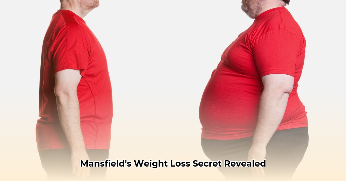 weight-loss-doctors-in-mansfield-tx
